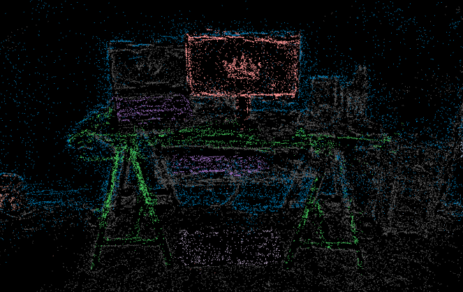 SuGaR Semantic Splats